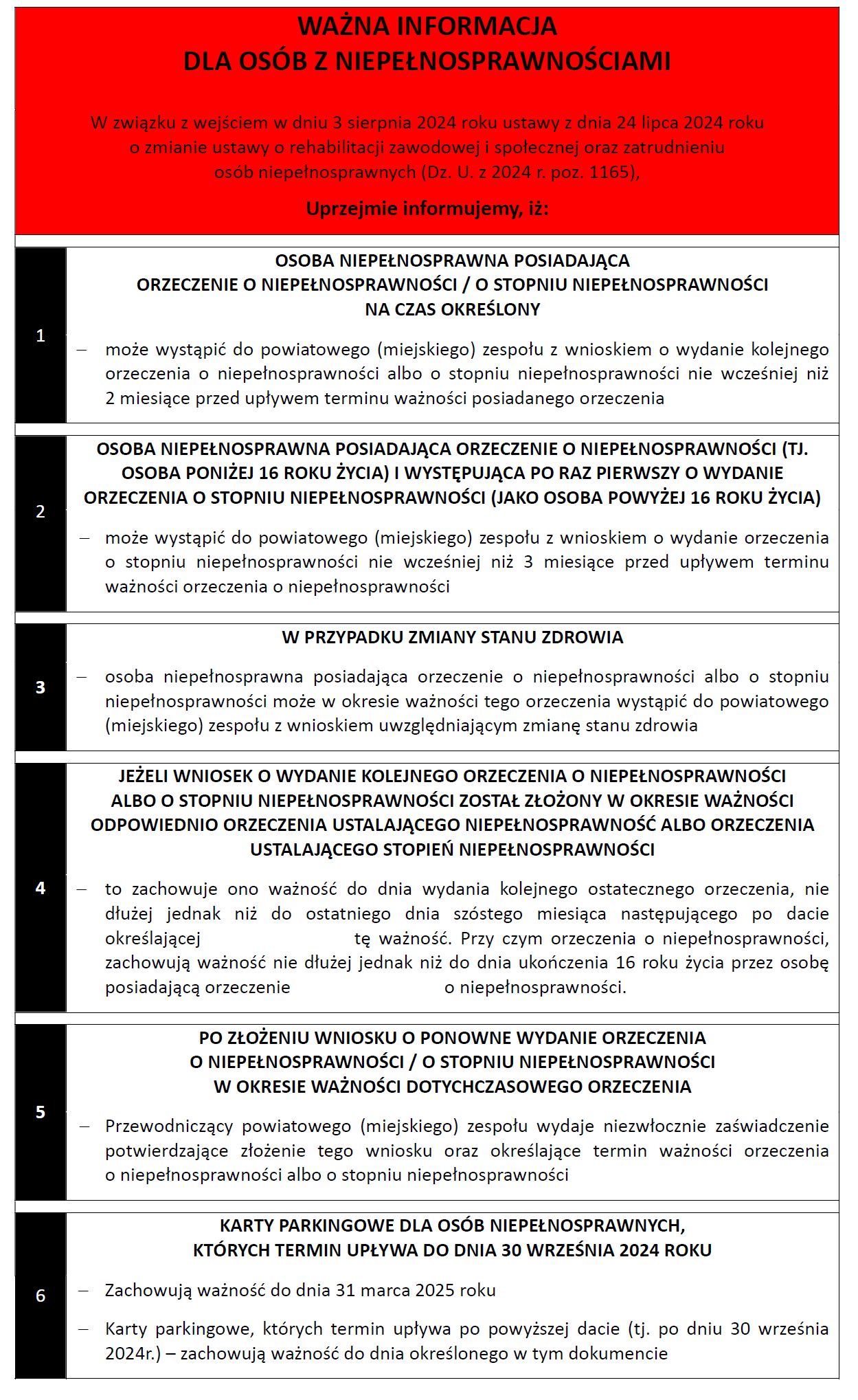 WAŻNA INFORMACJA  DLA OS&Oacute;B Z NIEPEŁNOSPRAWNOŚCIAMI
